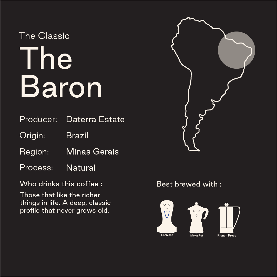 The Baron, Brazil: Single Origin Coffee Beans